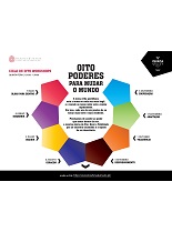 (Evento Online) Ciclo de Workshops 