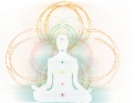 Ways into Wellbeing 