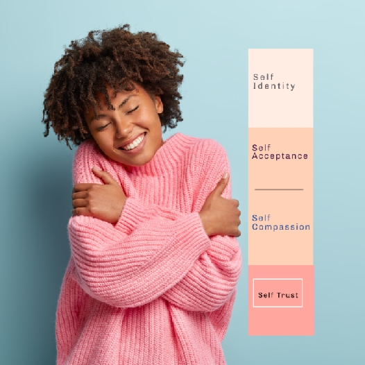 Real Self-Esteem Workshop