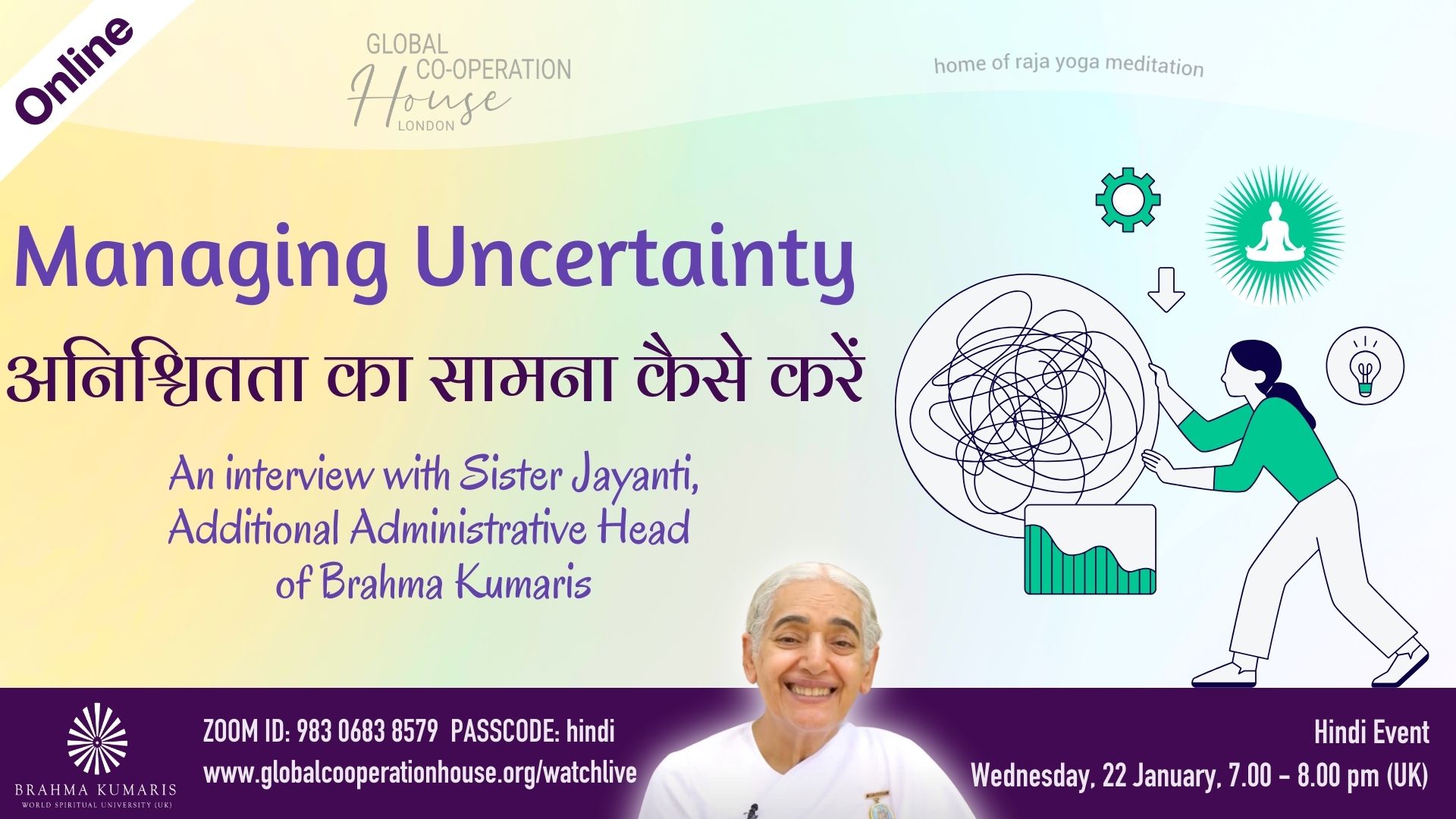 अनिश्चितता का सामना कैसे करें - Managing Uncertainty 